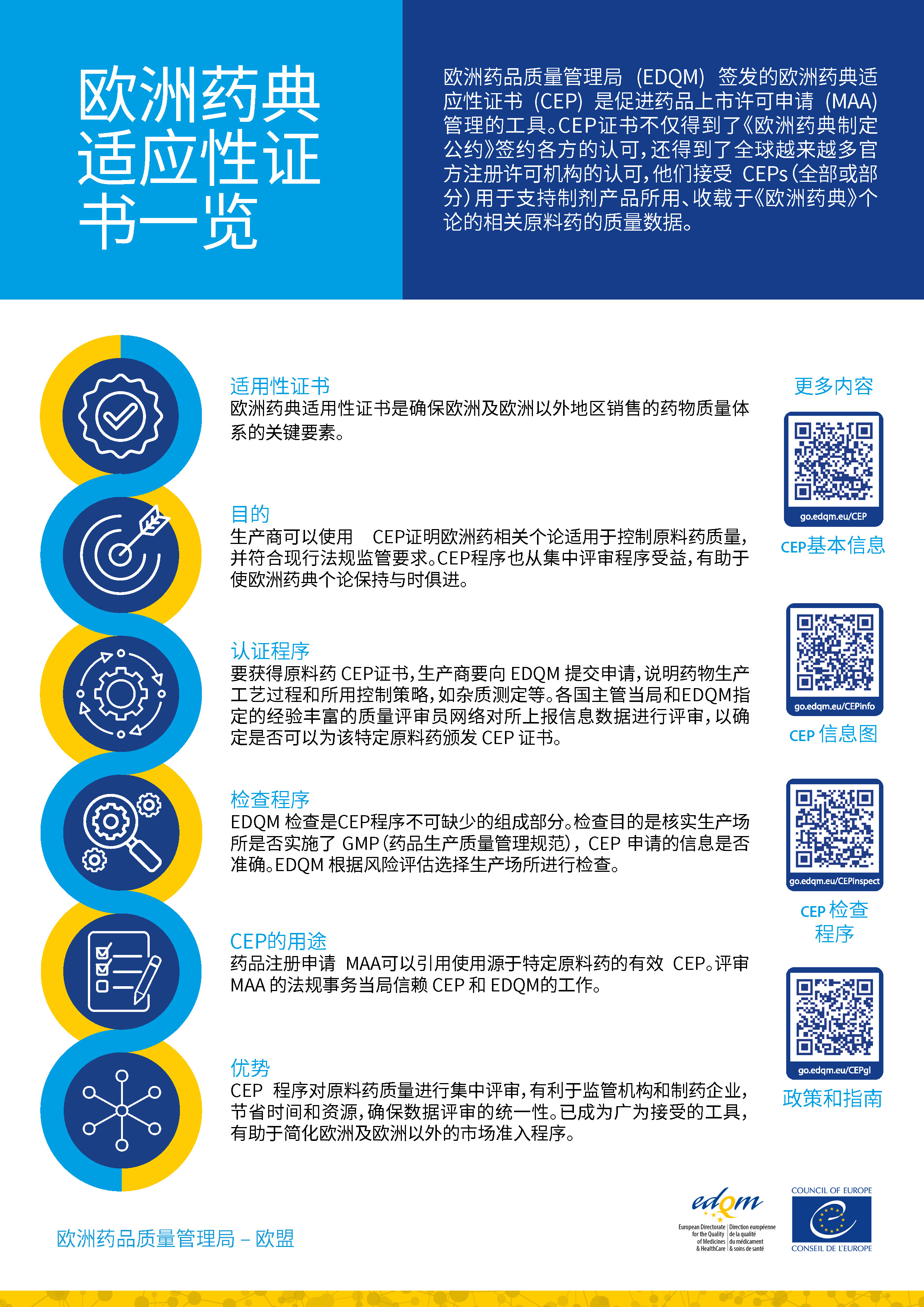 Chinese version