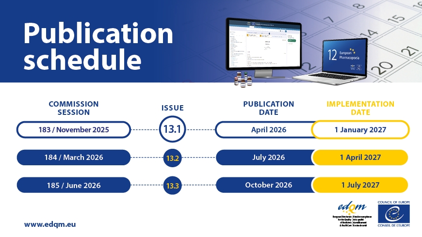Publication Ph. Eur.