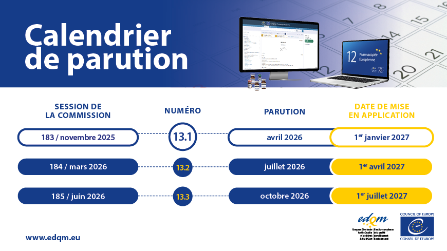Parution de la Ph. Eur.